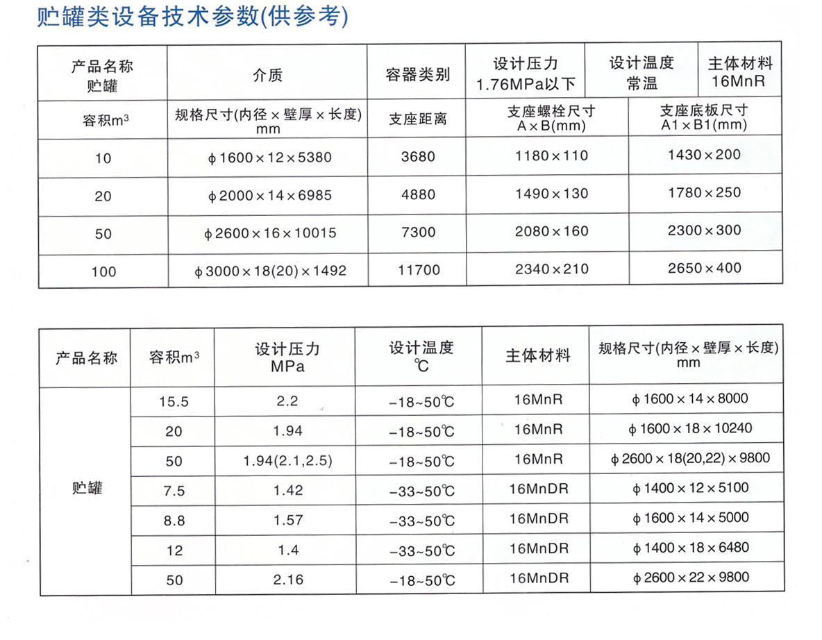 儲(chǔ)罐技術(shù)參數(shù)
