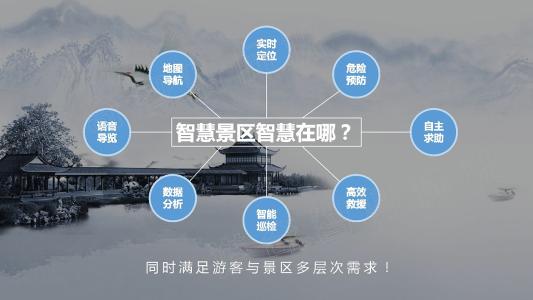 關(guān)于智慧標(biāo)識(shí)系統(tǒng)的概述